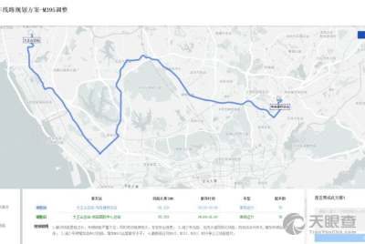 深圳市交通信息咨詢(xún)服務(wù)中心 打造智慧出行新體驗(yàn)