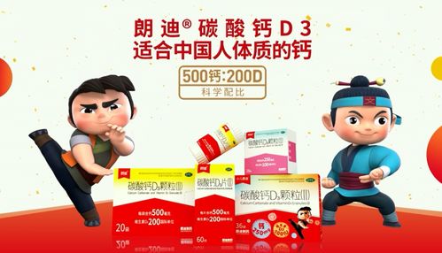 中國零售藥店市場規模創新高，朗迪制藥核心品種領跑暢銷品牌榜